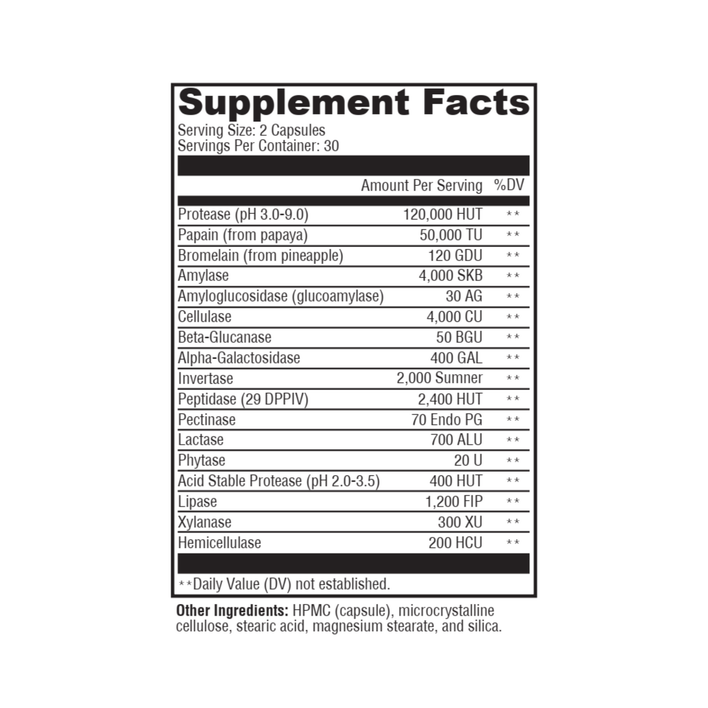 Digestive Enzymes - Revolution Health & Wellness