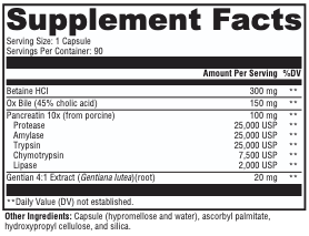 Complete Digestive Support - Revolution Health & Wellness