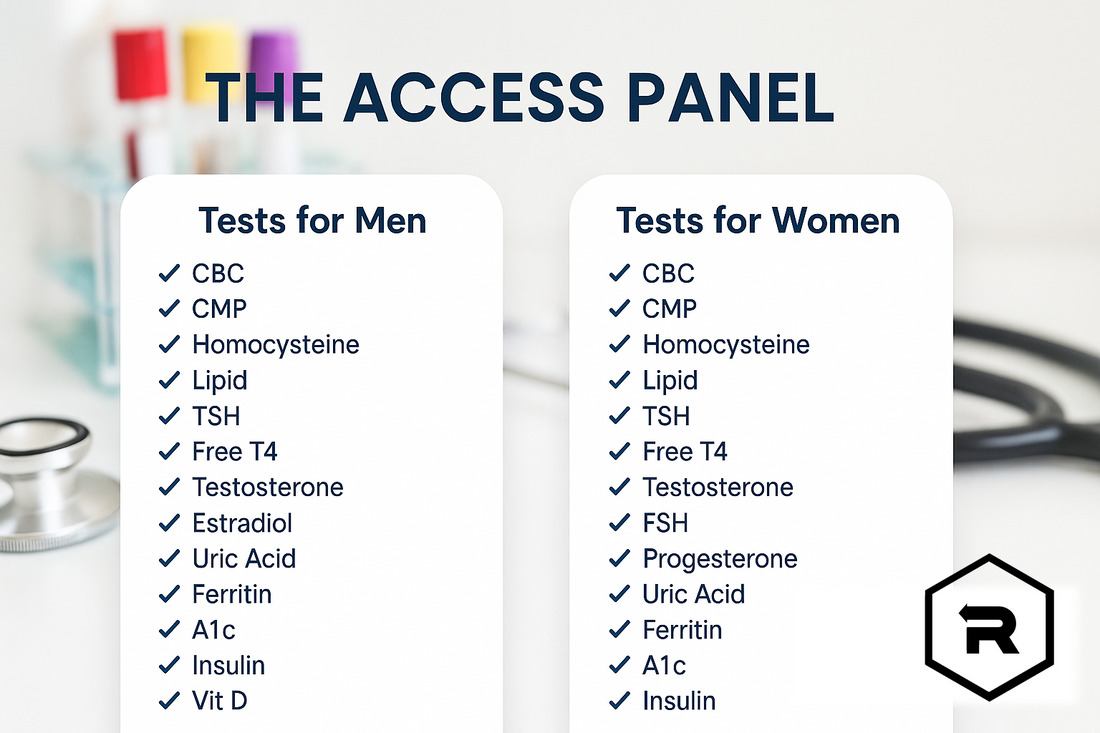 The Access Panel: Comprehensive Lab Testing for REV Access Members