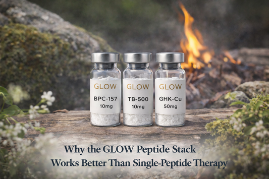 Why the GLOW Peptide Stack Outperforms Single Peptides
