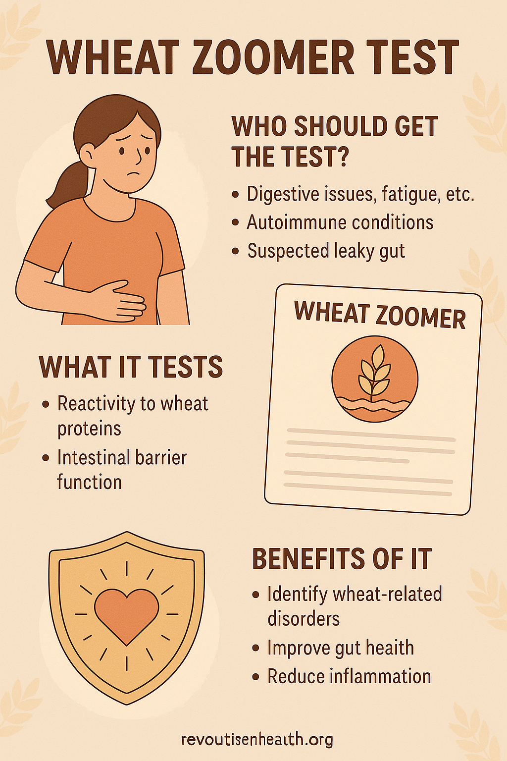 Wheat Zoomer Test: Uncover Hidden Wheat Sensitivities