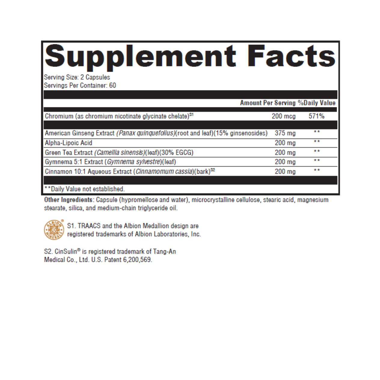 Glucose Support - Revolution Health & Wellness