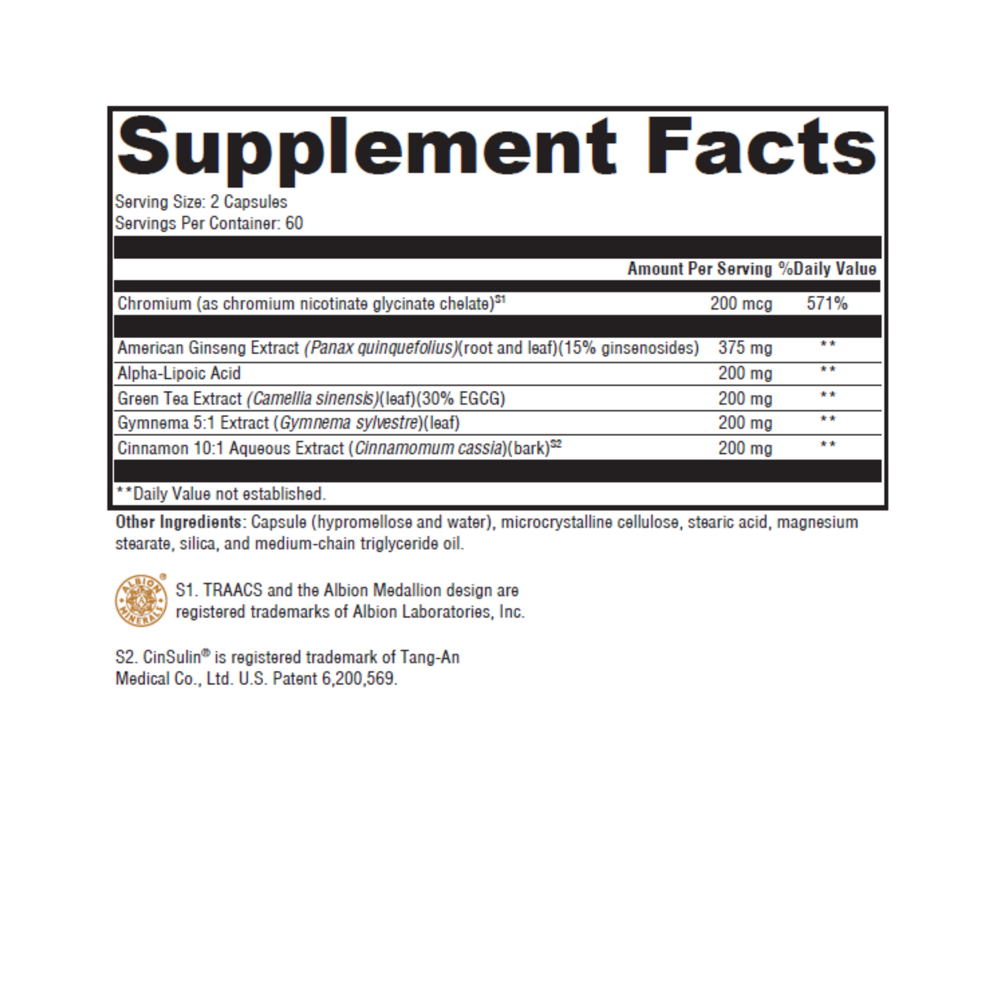 Glucose Support - Revolution Health & Wellness