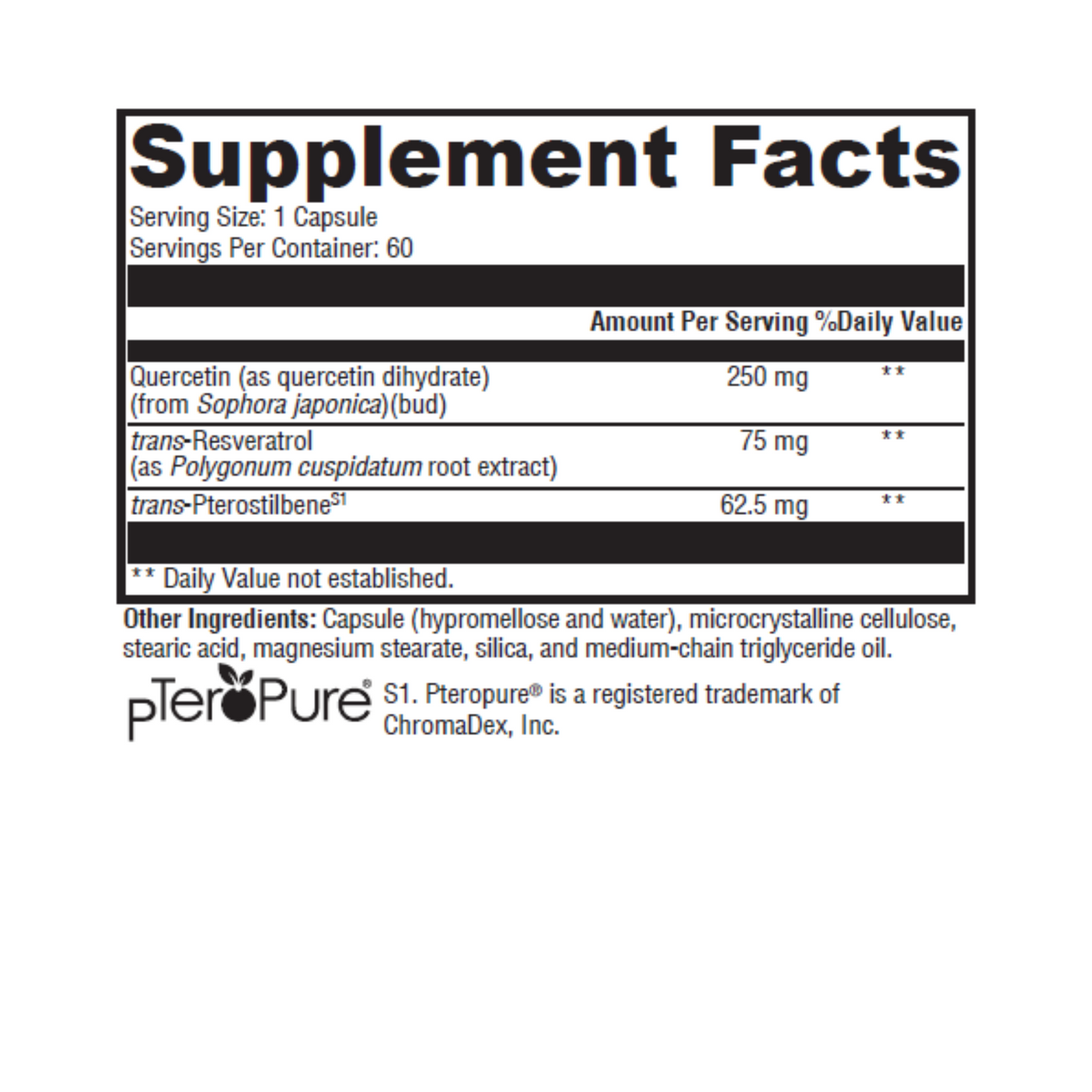 Resveratrol+ - Revolution Health & Wellness