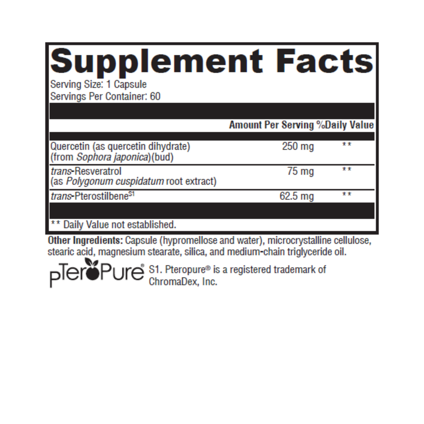 Resveratrol+ - Revolution Health & Wellness