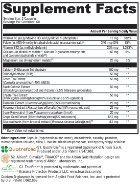 EstroProtect - Revolution Health & Wellness